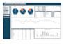 transform data using power query, power pivot, mcodes, and dax